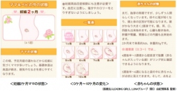 日本エンタープライズ＜４８２９＞（東１）は、スマートバリューが、名古屋市から受託した「子育て支援アプリケーション構築及び運用保守業務」で協業し、妊娠期間中に妊婦と胎児の状態に応じたアドバイスをする『ママ＆ベビの今の状態』のコンテンツを提供する。