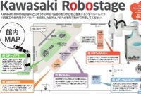 「Kawasaki Robostage」の館内案内図（川崎重工発表資料より）