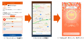 「auまちモニ」アプリ画面イメージ(KDDI発表資料より) 「auまちモニ」アプリ画面イメージ(KDDI発表資料より)