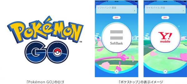 ポケモンGOのロゴとソフトバンクショップとワイモバイルショップの「ポケストップ」としての表示イメージ。（ソフトバンクの発表資料より）©2016 Niantic, Inc. ©2016 Pokémon. ©1995-2016 Nintendo/Creatures Inc. /GAME FREAK inc.