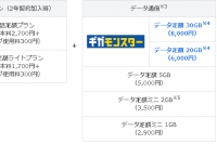 9月13日以降の料金体系（写真：ソフトバンク発表資料より）