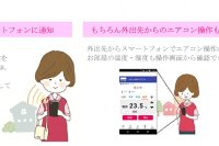 クラウドサービス「COCORO AIR」の利用例（シャープ発表資料より）
