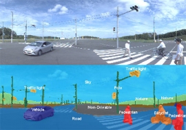 DNN－IPを利用した画像認識のイメージ（デンソーの発表資料より）