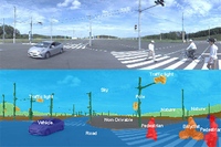 DNN－IPを利用した画像認識のイメージ（デンソーの発表資料より）