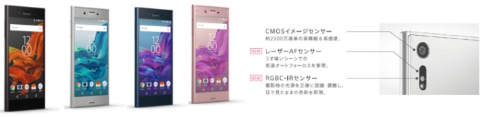スマートフォン「Xperia XZ」（KDDI発表資料より）