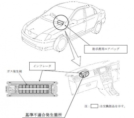 改善箇所説明図(写真提供: トヨタ自動車) 改善箇所説明図(写真提供: トヨタ自動車)