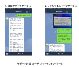 サポート対話 ユーザスマートフォンイメージ (マウスコンピューターの発表資料より) サポート対話 ユーザスマートフォンイメージ (マウスコンピューターの発表資料より)
