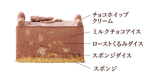 写真 トップス 初のチョコアイスケーキをセブンイレブンからクリスマス販売 2 お菓子 スイーツ 財経新聞