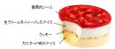 「明治 エッセルスーパーカップSweet's 苺ショートケーキ」の4層構造（写真：明治発表資料より）