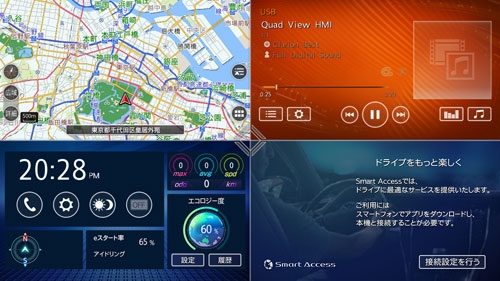 Quad View 4分割均等画面（クラリオンの発表資料より） 