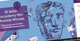 英国アカデミー賞の受賞結果が発表!長編アニメ部門ではディズニー作品を抑え、唯一のディズニー以外の作品が受賞!?