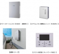 住宅用創蓄連携システムのイメージ（パナソニックの発表資料より） 