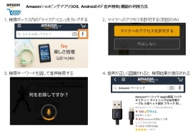「Amazonショッピングアプリ」による「音声検索機能」の使い方(写真:アマゾン発表資料より) 「Amazonショッピングアプリ」による「音声検索機能」の使い方(写真:アマゾン発表資料より)
