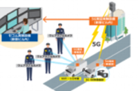 次世代通信網「5G」を利用した監視カメラ画像中継実験のイメージ（左）と、「5G」を活用した高度セキュリティシステムのイメージ（右）（写真：セコム発表資料より）