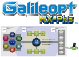 ミロク情報サービス(MJS)<9928>(東1)は、中堅企業向けの新ERPシステム『GalileoptNX-Plus』を開発し、2017年4月下旬より販売を開始する。 ミロク情報サービス(MJS)<9928>(東1)は、中堅企業向けの新ERPシステム『GalileoptNX-Plus』を開発し、2017年4月下旬より販売を開始する。