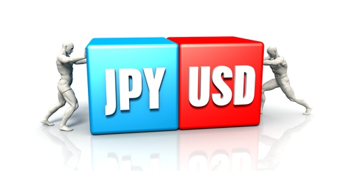 4月7日（時間はすべて日本時間）は朝から値動きの激しい1日となった。