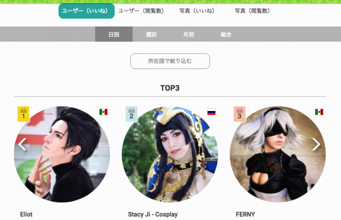 ランキング機能（写真提供：WCS社）