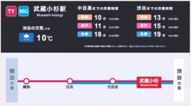 アイリッジ<3917>(東マ)は、かねてより東京急行電鉄<9005>が提供する「東急線アプリ」の開発を支援してきたが、今回、その実績が評価され、ホームサイネージ向けのコンテンツを開発支援した。 アイリッジ<3917>(東マ)は、かねてより東京急行電鉄<9005>が提供する「東急線アプリ」の開発を支援してきたが、今回、その実績が評価され、ホームサイネージ向けのコンテンツを開発支援した。