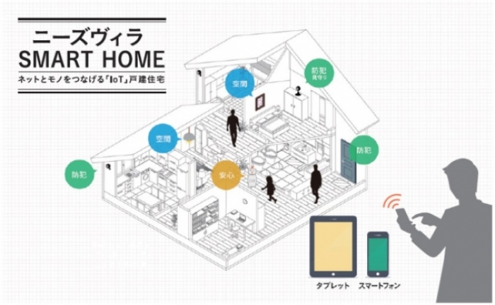 Iotスマートホームの分譲住宅を今夏販売開始 福岡のベンチャー企業 財経新聞