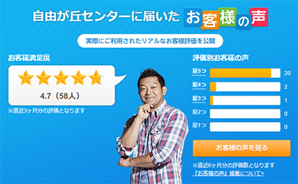 ホームページのイメージ（写真：東急リバブル社発表資料より）