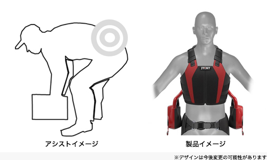 製品のイメージ（ジェイテクとの発表資料より）