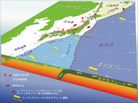 日本列島周辺のプレート運動と頻発する内陸地震。（イラスト：産業技術総合研究所発表資料より）