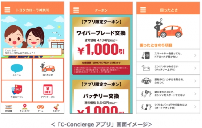 アイリッジ<3917>(東マ)は、トヨタカローラ神奈川(神奈川県横浜市)が、顧客向けに提供している公式アプリ「C-Conclergeアプリ」のバージョンアップについて開発支援を行った。7月4日付けで、操作性および利便性向上とクーポン利用率を高めるデザインに変更した。