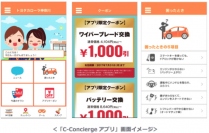 アイリッジ<3917>(東マ)は、トヨタカローラ神奈川(神奈川県横浜市)が、顧客向けに提供している公式アプリ「C-Conclergeアプリ」のバージョンアップについて開発支援を行った。7月4日付けで、操作性および利便性向上とクーポン利用率を高めるデザインに変更した。