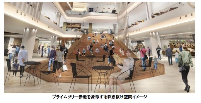 店内のイメージ（写真：セブン&アイHD発表資料より）