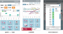 「東急線アプリ」の画面イメージ(写真: 東急電鉄の発表資料より)