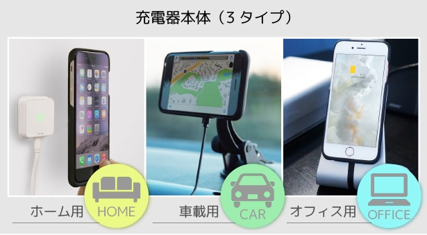 3タイプを用意。