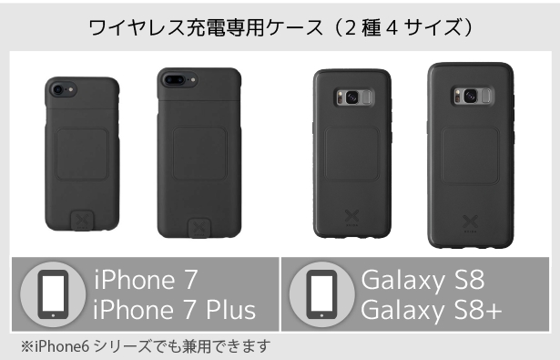 ケースは機種ごとに2種4サイズを用意。