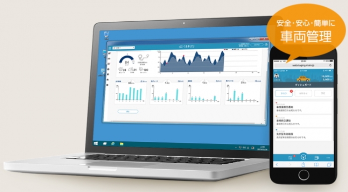 キムラユニティー＜９３６８＞（東１）は、スマートフォンを活用した安全運転の推進と企業のコンプライアンスを支援する法人向け、クラウドサービス型の車両管理システム「くるまぷり」を開発し、本日９月１１日から販売を開始した。