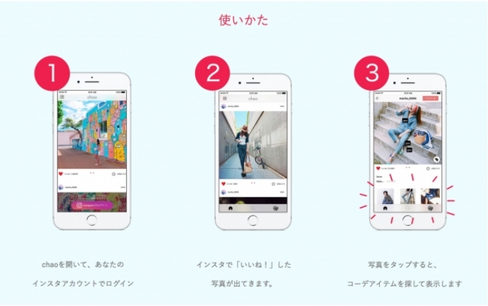 「chao （チャオ）」の使い方イメージ(写真: アイエントの発表資料より)