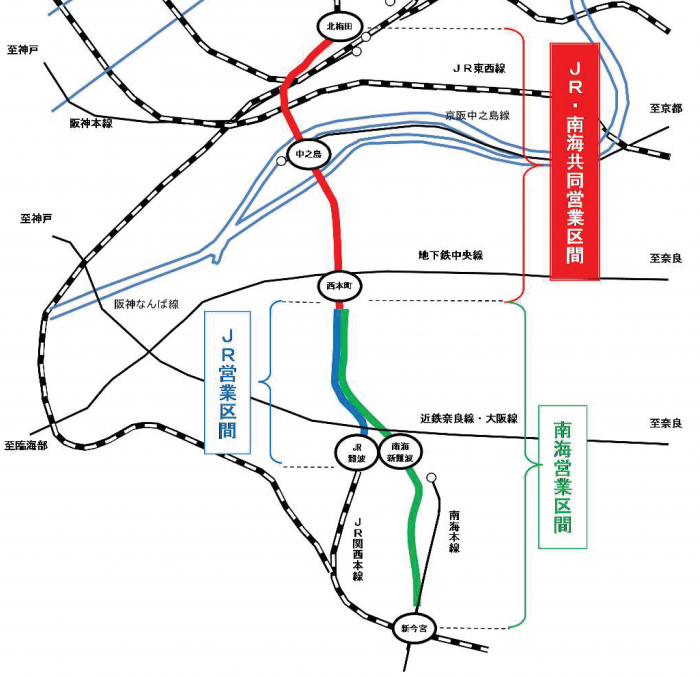 なにわ筋線概要（画像：大阪市資料より）