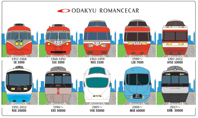 生誕60周年「記念サボプレート」（裏面）