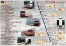 「創立120周年記念乗車券」 「創立120周年記念乗車券」