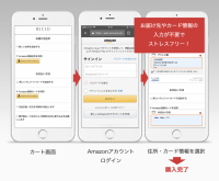 Amazon Payの導入画面イメージ。(画像: アクティブソナーの発表資料より)