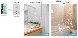 システムの構成。(画像: オンキヨーの発表資料より)