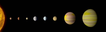 ケプラー90の周りにある8つの惑星 (c) NASA/Wendy Stenzel