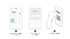 LINE Payによる支払いのイメージ。(画像: LINE Payの発表資料より)