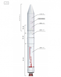 ロケットの形状（イプシロンロケット） 。（画像：JAXA発表資料より）