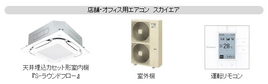 スカイエア。（画像：ダイキン工業発表資料より）