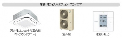 スカイエア。（画像：ダイキン工業発表資料より）