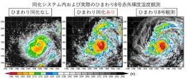 2015年に発生した台風13号の予想シミュレーション。(画像: 理化学研究所の発表資料より)