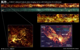 FUGINにて得られた銀経10-50度における天の川3色電波画像。（画像：国立天文台発表資料より）
