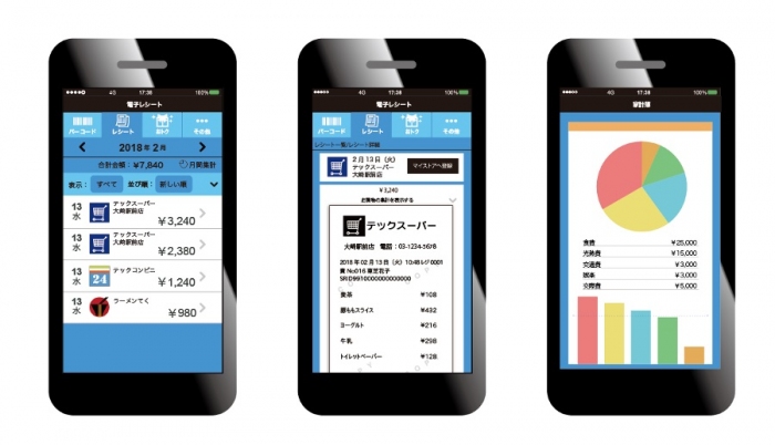 電子レシートアプリの画面イメージ（経済産業省報道発表資料より）
