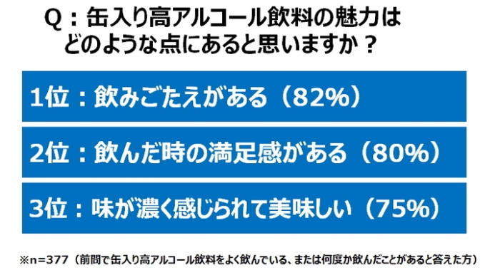 (画像: トレンド総研の発表資料より)