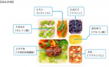 ファンデリー<3137>(東マ)は、身近な疾病等に着目し、予防が期待できる食材を使用したブランド「medical　+　mealtime」で、ケロッグ社『オールブラン　オリジナル』を使用したメニューを3月1日(木)より『ミールタイム』で発売する。
