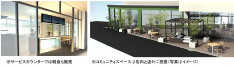 綿半ホールディングス<3199>(東1)は、本日20日に、綿半スーパーセンター長池店に「cotton1598コミュニティスペース」が誕生したと発表した。
